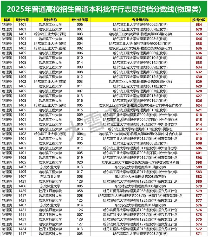 2025年高考将有重大消息-2025年高考将有重大消息