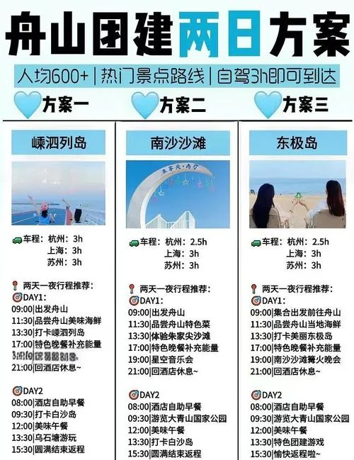 上海出发舟山旅游攻略_1
