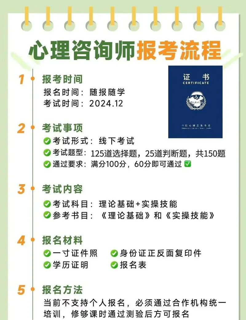 报考心理咨询师学校_1
