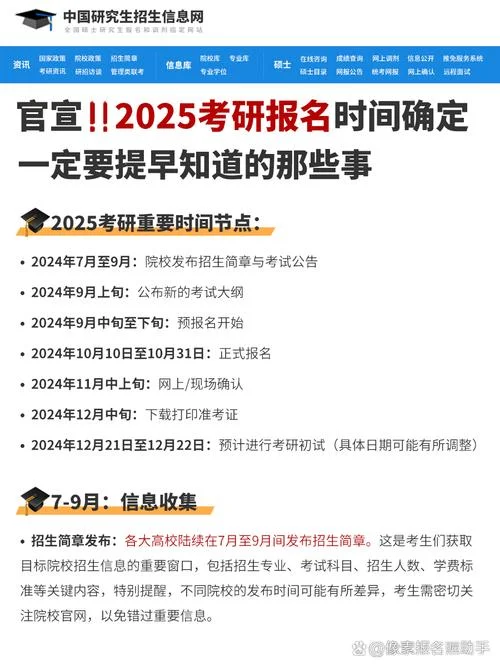 考研啥时候报名-考研报名时间查询