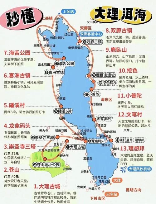 洱海包车一日游路线-洱海包车一日游路线