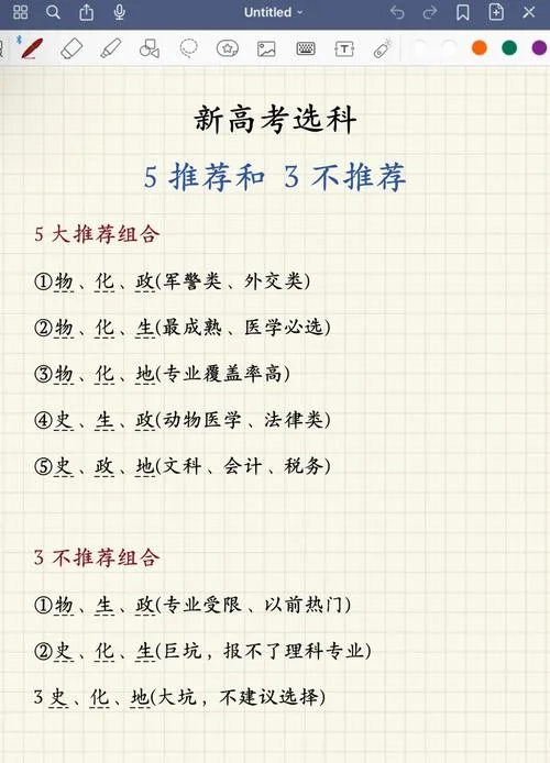 高中如何报考_1