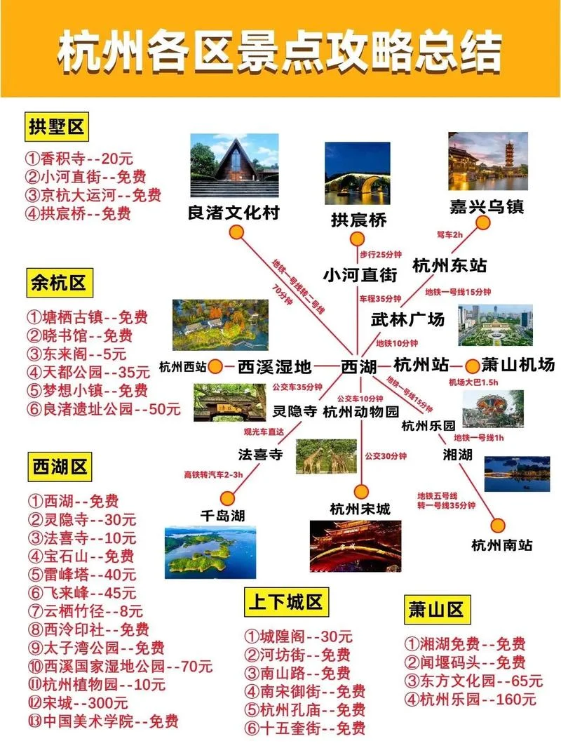 杭州旅游攻略先去哪-杭州旅游先去哪