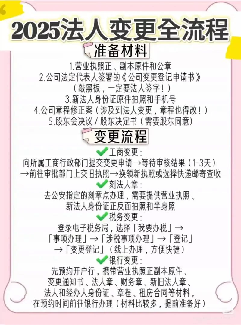 如何查公司法人变更-查询公司法人变更