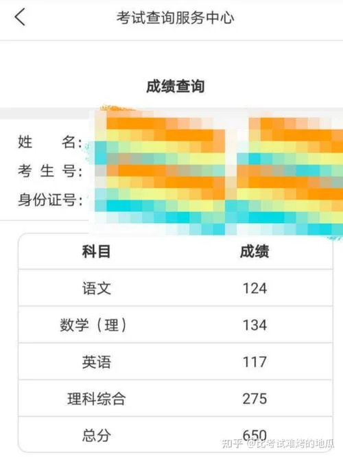 高二下学期成绩差还有机会吗_1