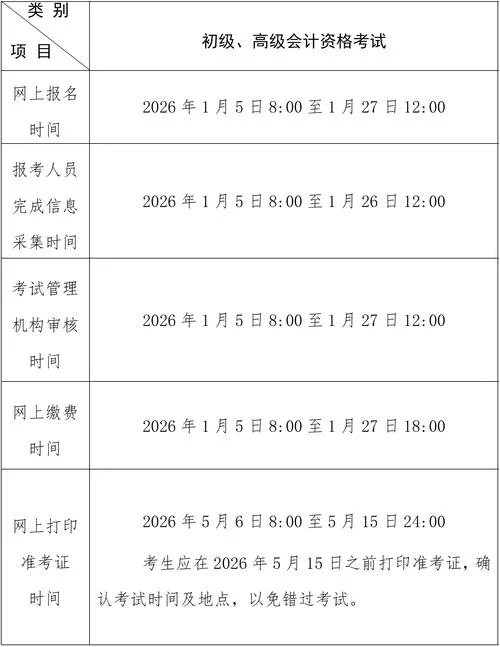 理财师报考时间_1