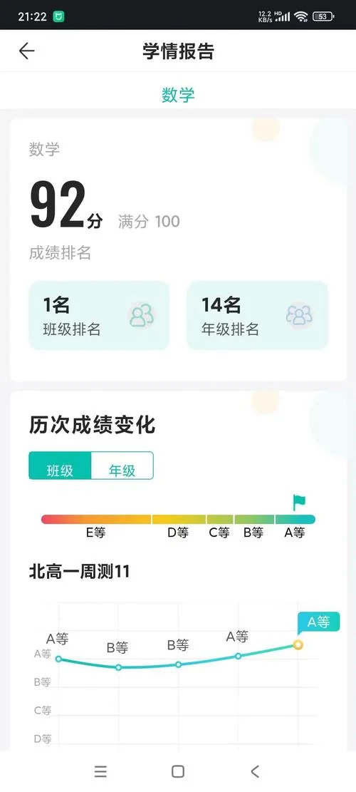 2020CMO成绩_2
