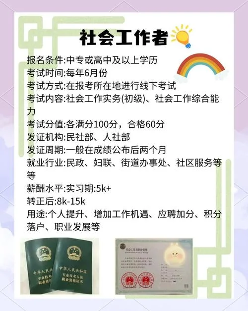 社工证报名机构_2