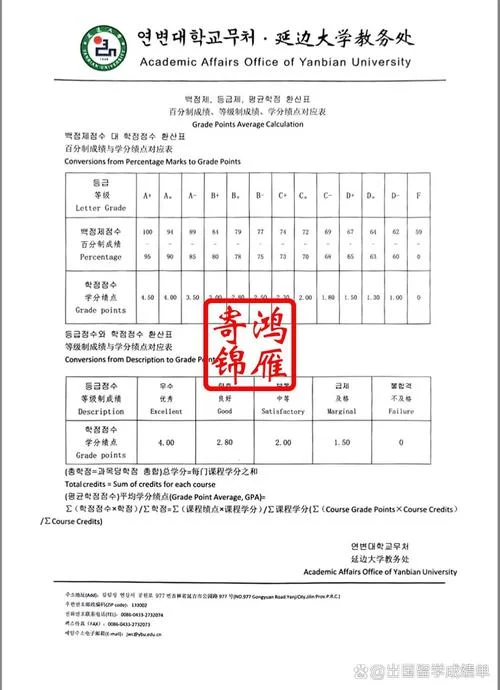 出国留学要什么成绩单-留学申请需成绩单