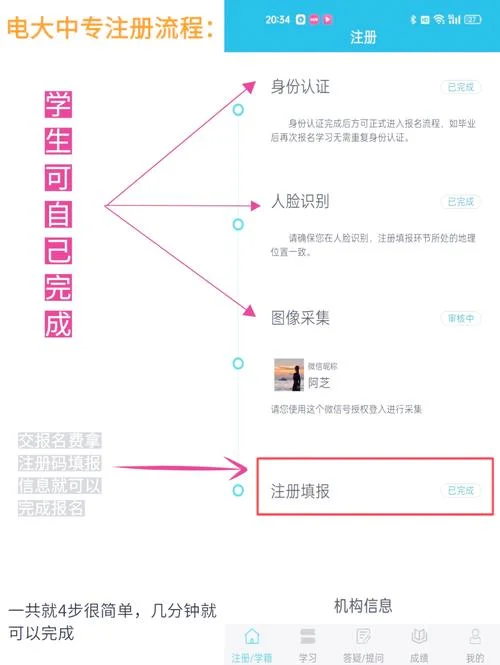电大本科报名流程_1