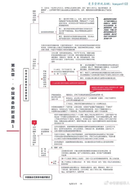 考研政治资料下载-考研政治资料免费下载