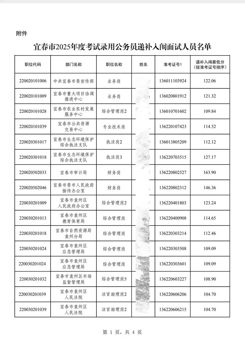 宜春人事考试网查成绩_1
