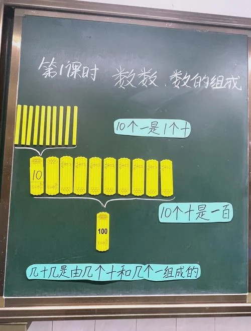 1是一个什么数_1