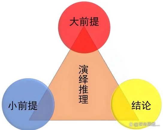 韦达定理的前提条件_1