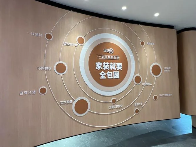 全包装修的公司那家好_1