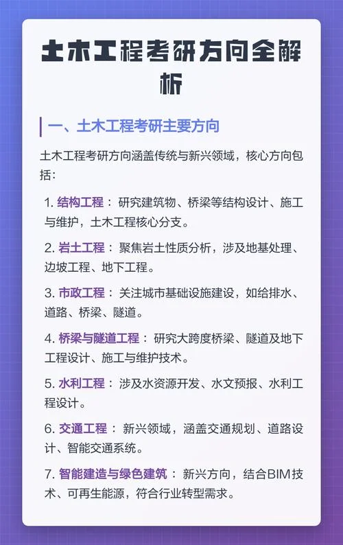 考研土木工程-