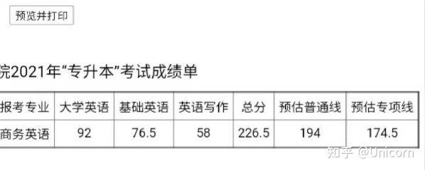 济南市 报考商务英语_1