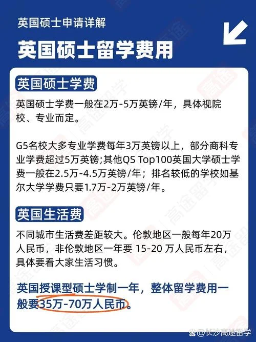 英国留学硕士几年毕业_1