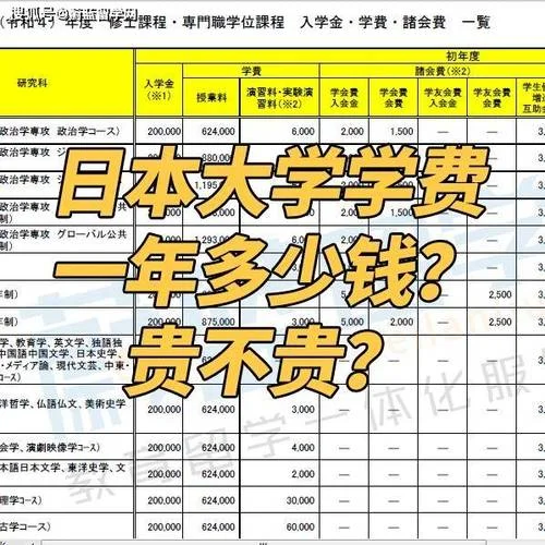 出国留学几月份交学费-出国交学费最佳月份
