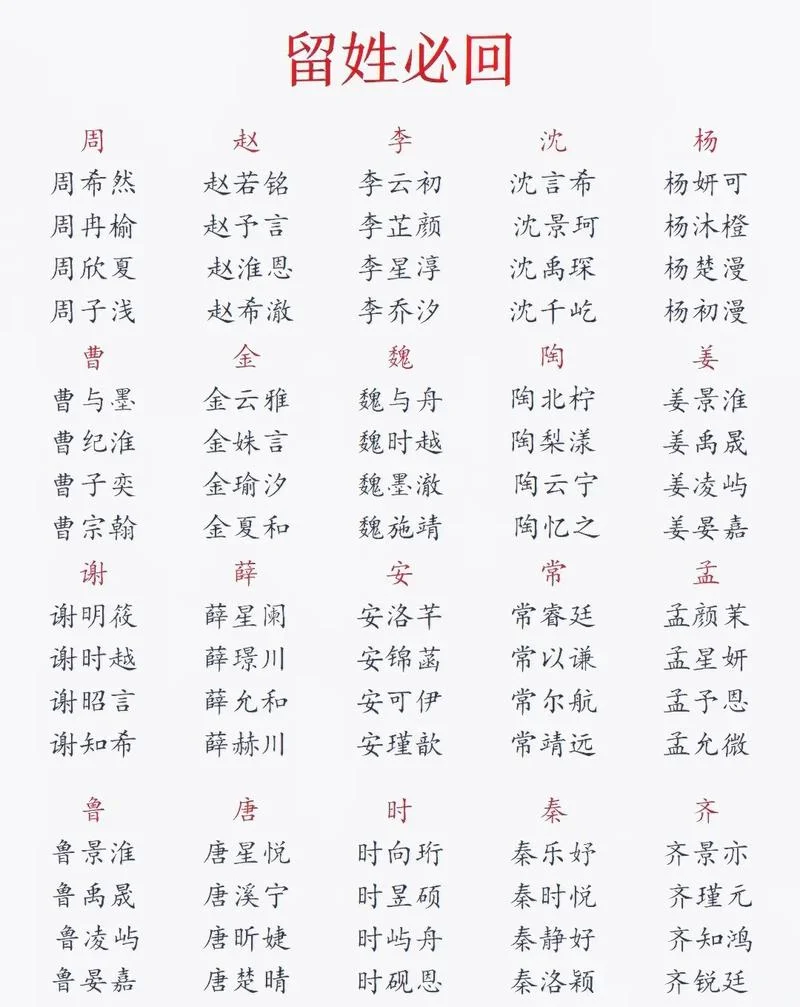 属龙宝宝起名大全_1