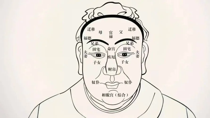 看嘴巴算命_1