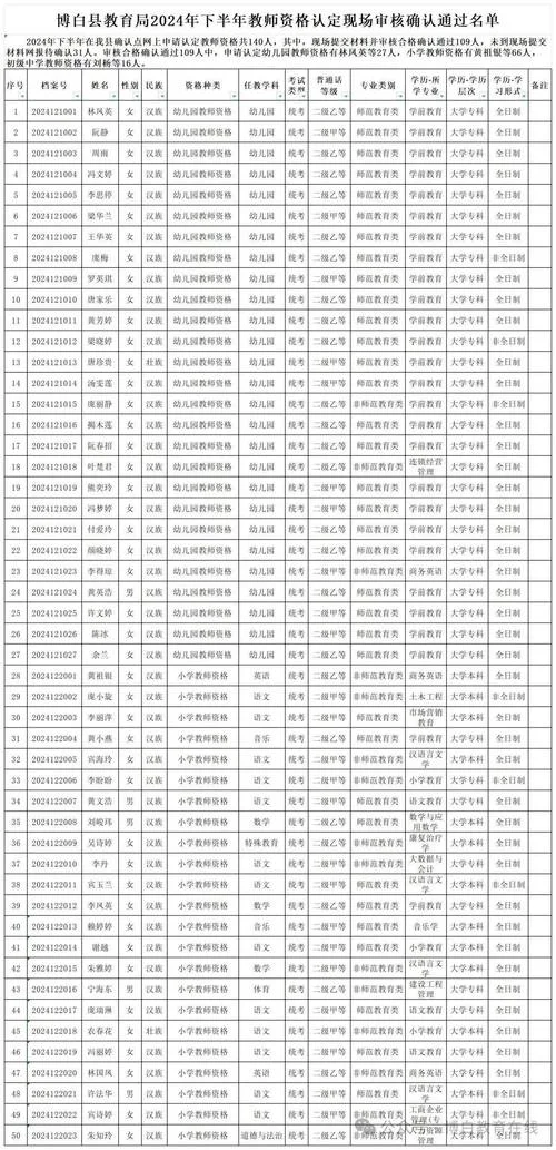 早教教师资格证书查询_2