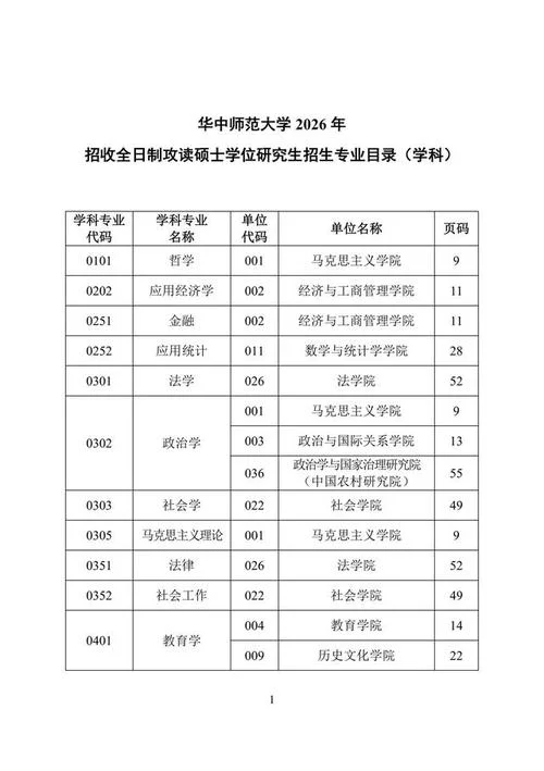 华中师范考研网_2
