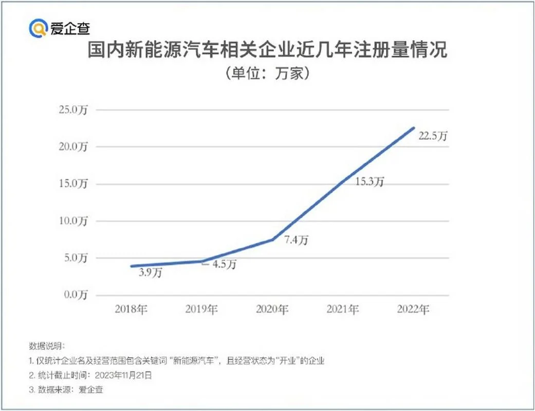 设计公司在哪里查_1