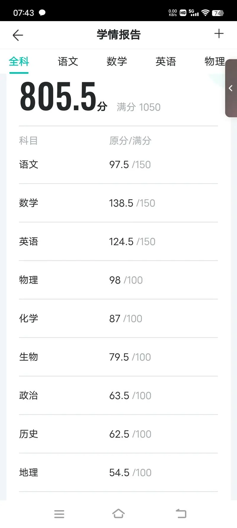 高中毕业会考成绩_1