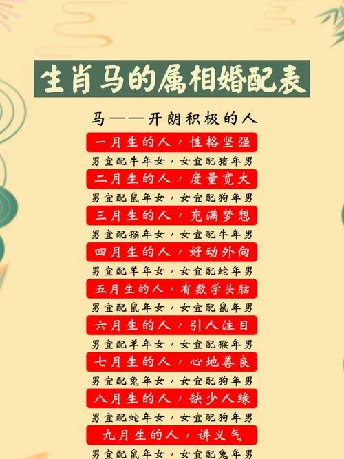 属马属相婚配_2