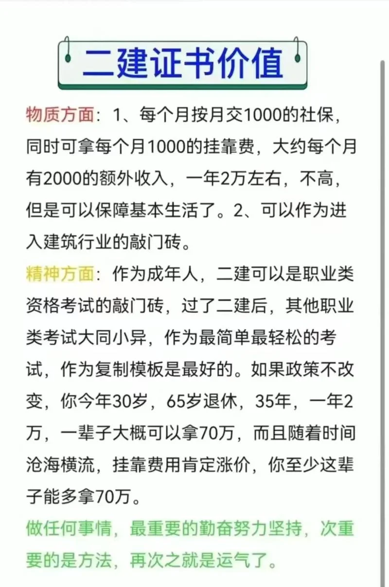 新疆二建代报名_2