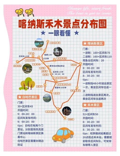 国庆去喀纳斯旅游攻略_1