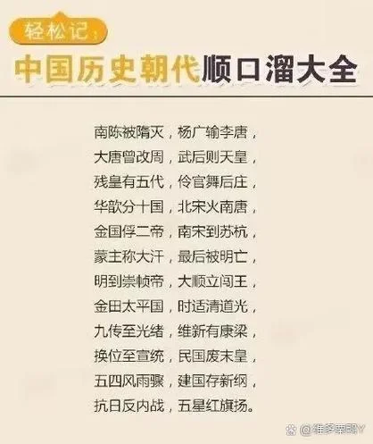 中国历史朝代顺序口诀_1