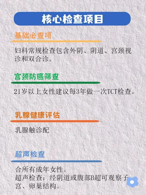 妇科化验检查项目_1