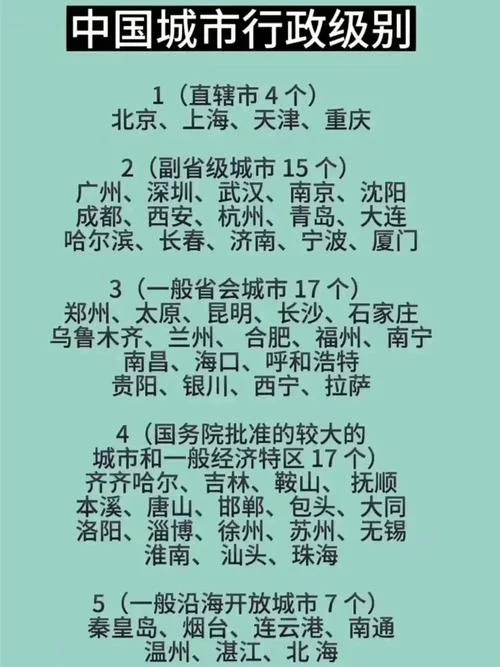 中国第五大直辖市哪个城市最有可能-中国第五大直辖市选址预测