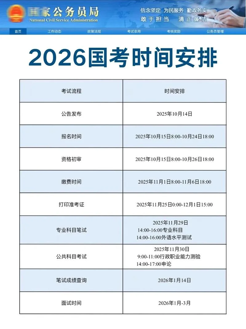 考研报考时间截止日期_1