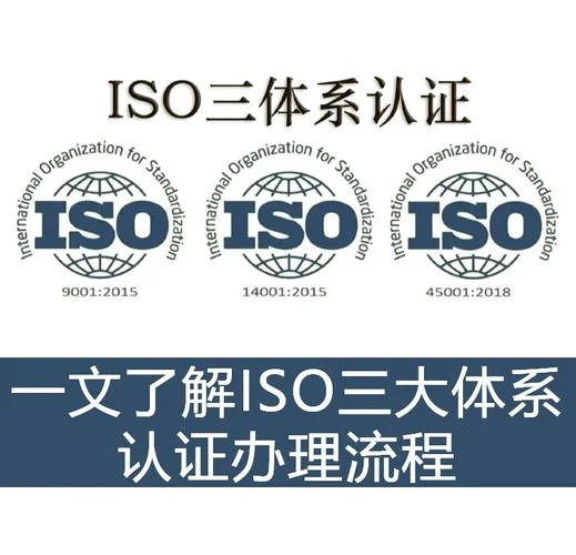 iso三体系是什么意思_1