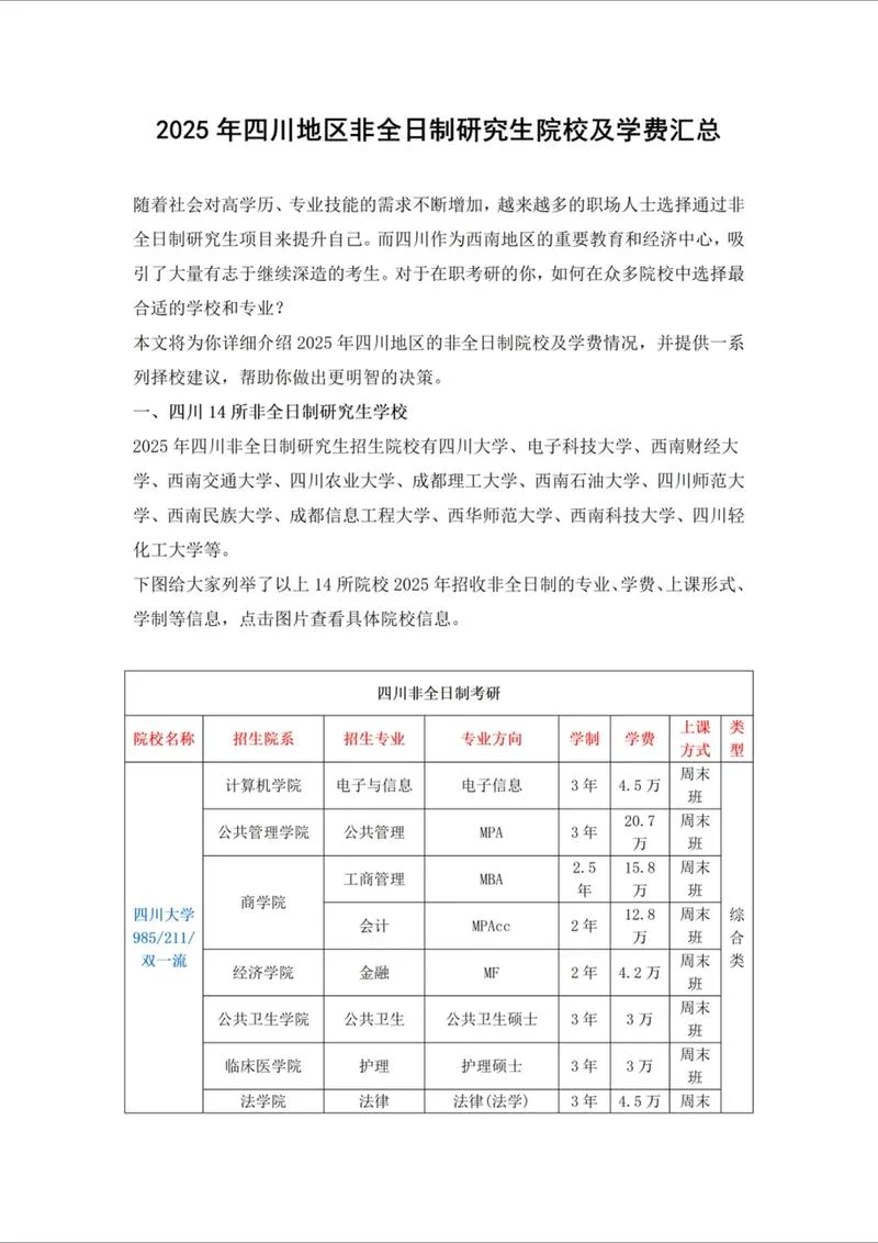 四川营养师报考费用_1