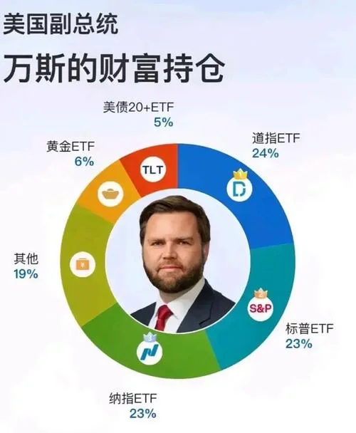 持仓是指什么_1