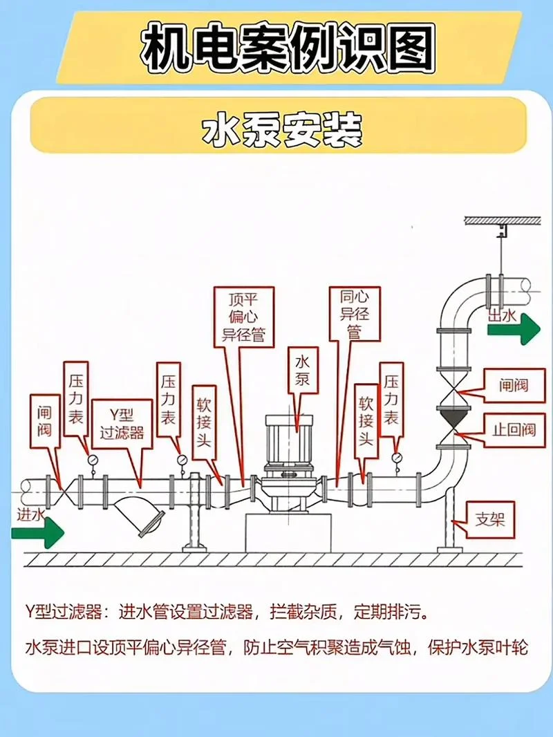 sps柴油消防泵工作原理_1