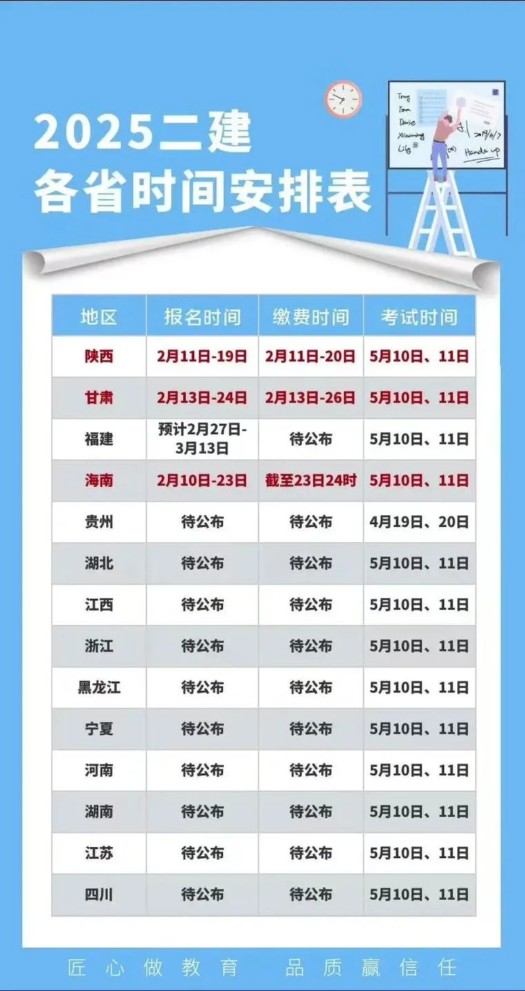 二建报名费陕西_2