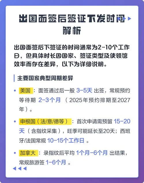 出国留学签证时间表_2