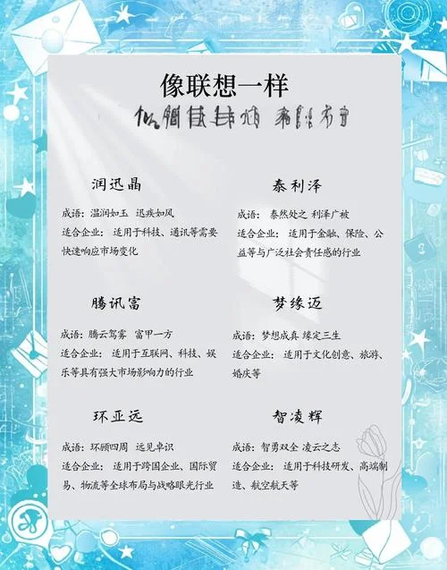 通信企业起名_1