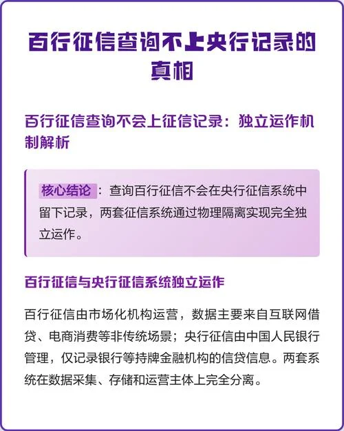 百行征信在哪查_2
