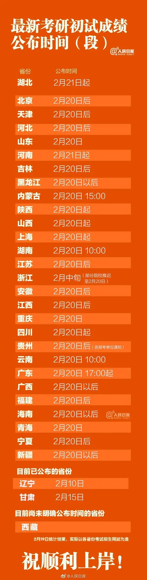 2021考研成绩哪天公布_1
