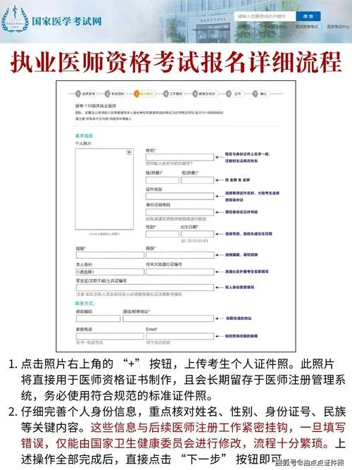 中医执业医师报名条件_1
