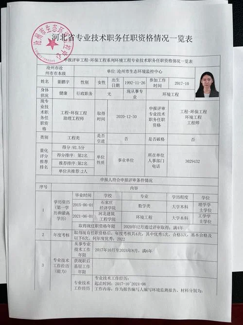 湖北省中级职称条件_2