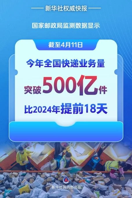快递公司数据代表什么_1