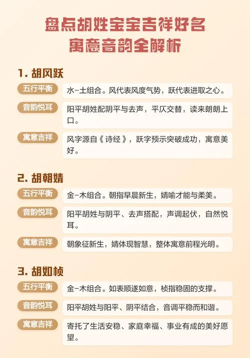 给胡姓男宝宝起名-胡姓男宝宝起名