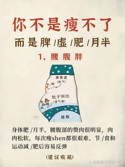 甩掉赘肉跳出自信_1